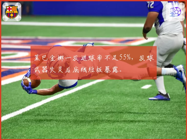 莱巴金娜一发进球率不足55%,发球武器失灵后底线短板暴露。